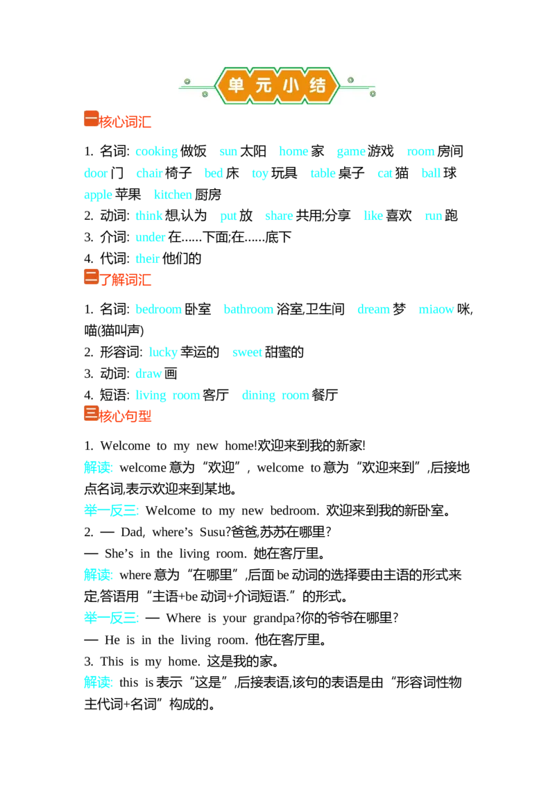 Unit6Mysweethome单元小结_三年级上下册资料_三年级上语数英上下册学习资料_3-8-5、小学三年级英语上册_外研版三起点_1、知识点总结