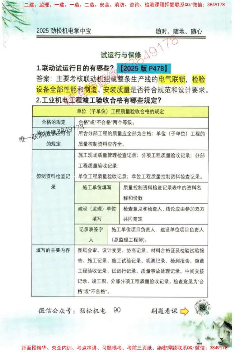 机电实务掌中宝96_1_2026年一级建造师_2026年一建机电_2025年一建机电SVIP_01-精华文档✿电子教材✿历年真题_43-机电《劲松五件套》神秘人推荐
