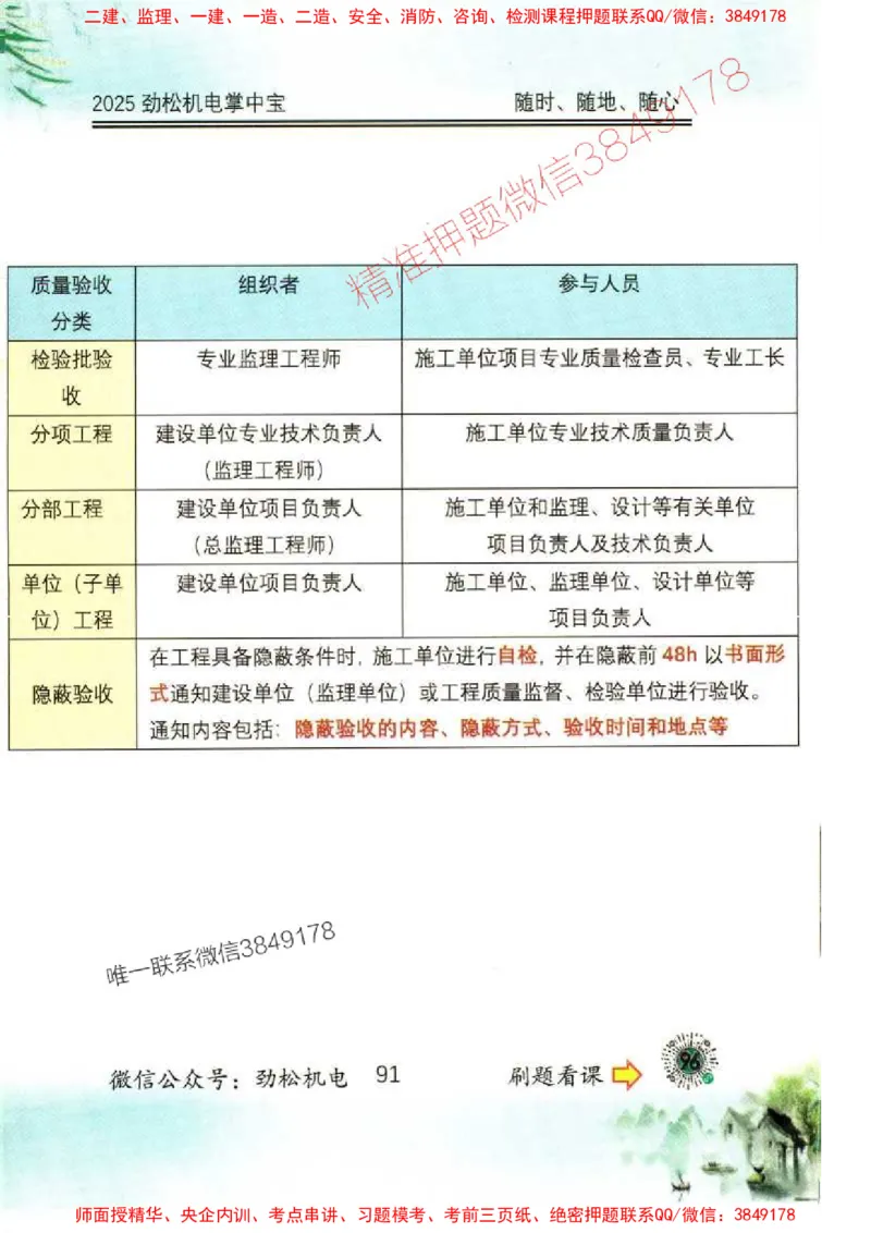 机电实务掌中宝96_1_2026年一级建造师_2026年一建机电_2025年一建机电SVIP_01-精华文档✿电子教材✿历年真题_43-机电《劲松五件套》神秘人推荐