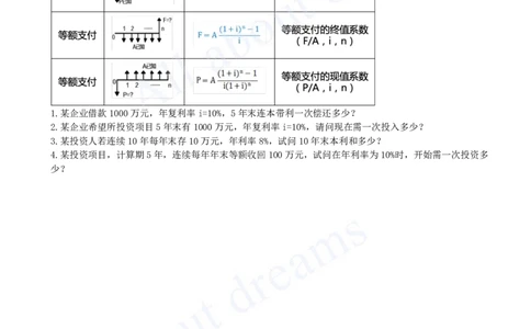 2025-05-第1篇-第1章-1.3-资金等值计算及应用（二）_2026年一级建造师_2026年一建经济_2025年一建经济SVIP_02-基础精讲✿高端面授✿深度强化_10-经济《天一精讲班》关涛、董航KL_董航