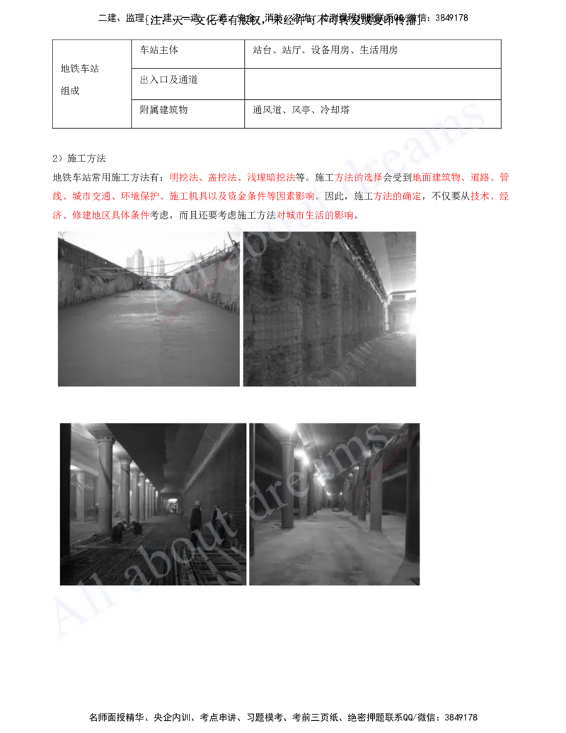 2025-20-第3章-城市隧道工程与城市轨道交通工程（一）_2026年一级建造师_2026年一建市政_2025年一建市政SVIP_02-基础精讲✿高端面授✿深度强化_董雨佳_讲义
