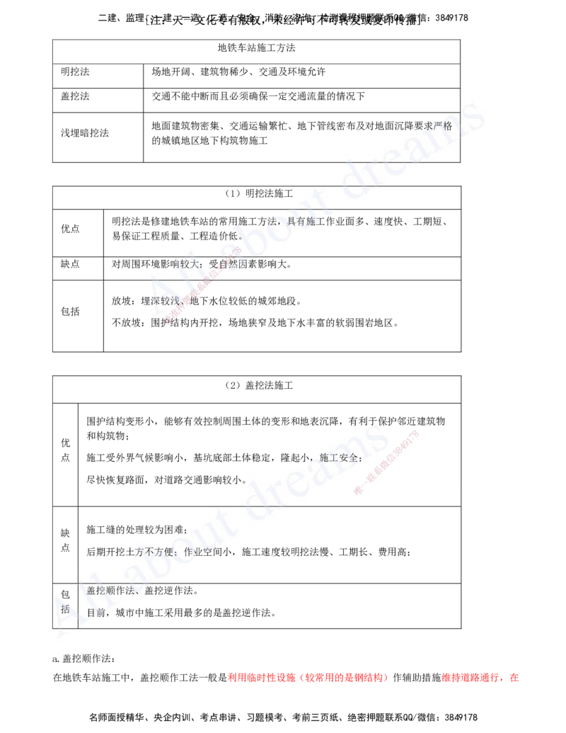 2025-20-第3章-城市隧道工程与城市轨道交通工程（一）_2026年一级建造师_2026年一建市政_2025年一建市政SVIP_02-基础精讲✿高端面授✿深度强化_董雨佳_讲义
