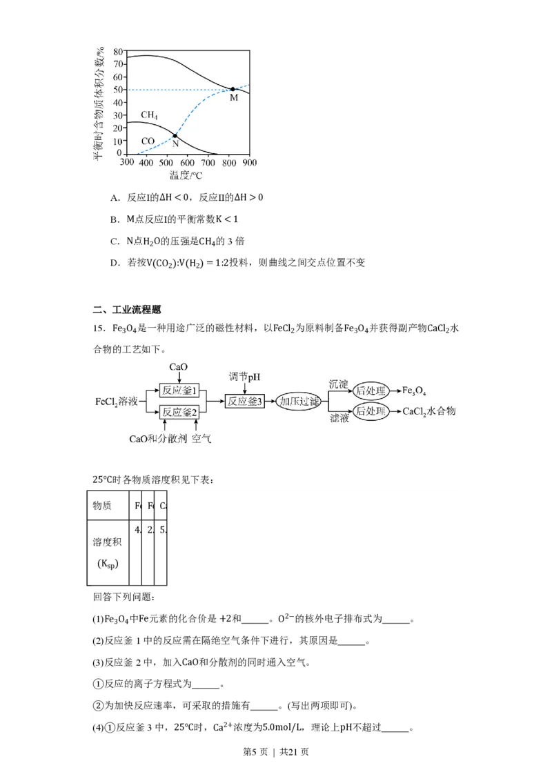 2023年高考化学试卷（重庆）（空白卷）_历年高考真题合集_化学历年高考真题_新&middot;PDF版2008-2025&middot;高考化学真题_化学（按省份分类）2008-2025_2012-2025&middot;（重庆）化学高考真题