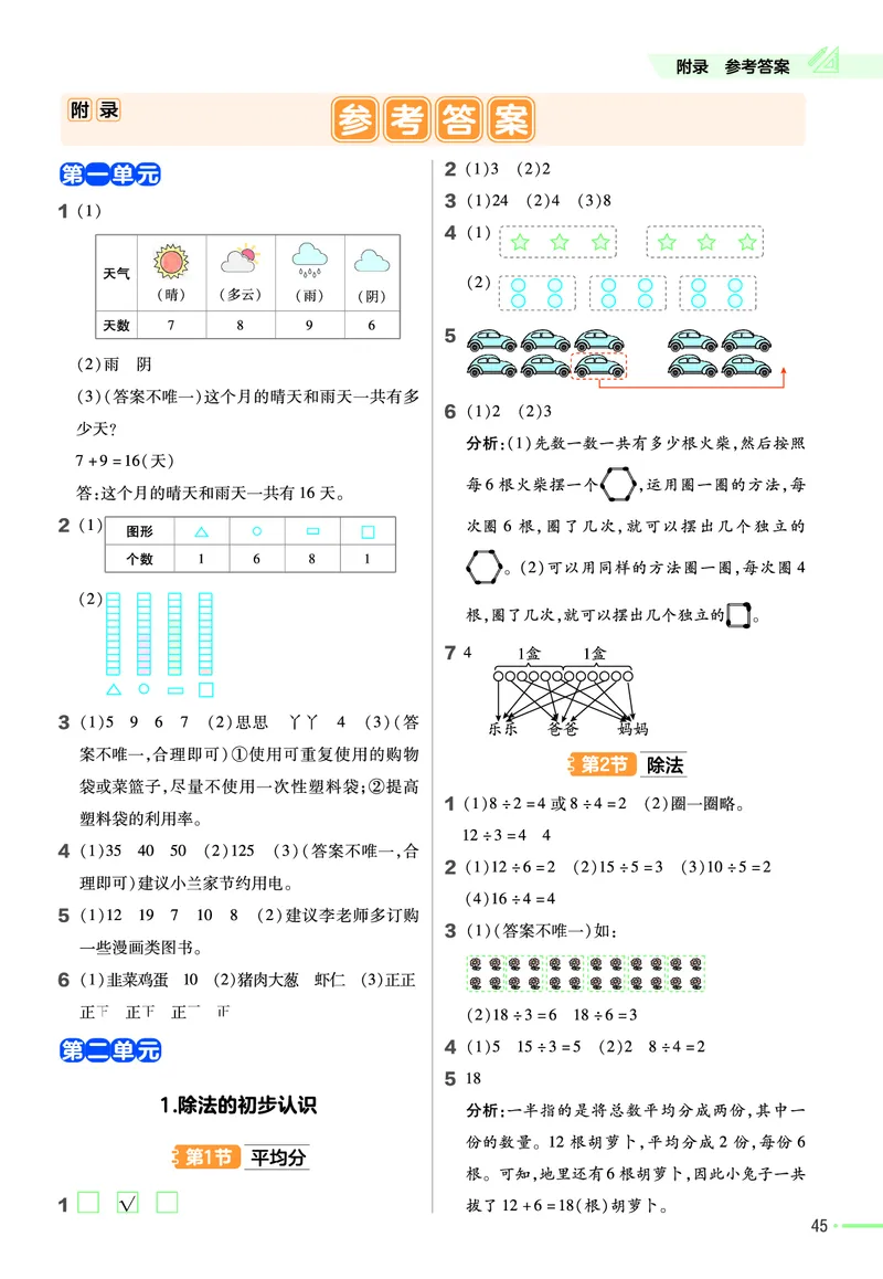 《作业帮》24春数学2年级下册（RJ）_二年级上下册资料_小学二年级学习资料-25年更新版_2-04、小学二年级数学下册_2-4-2、练习题、作业、试题、试卷_人教版_电子册类