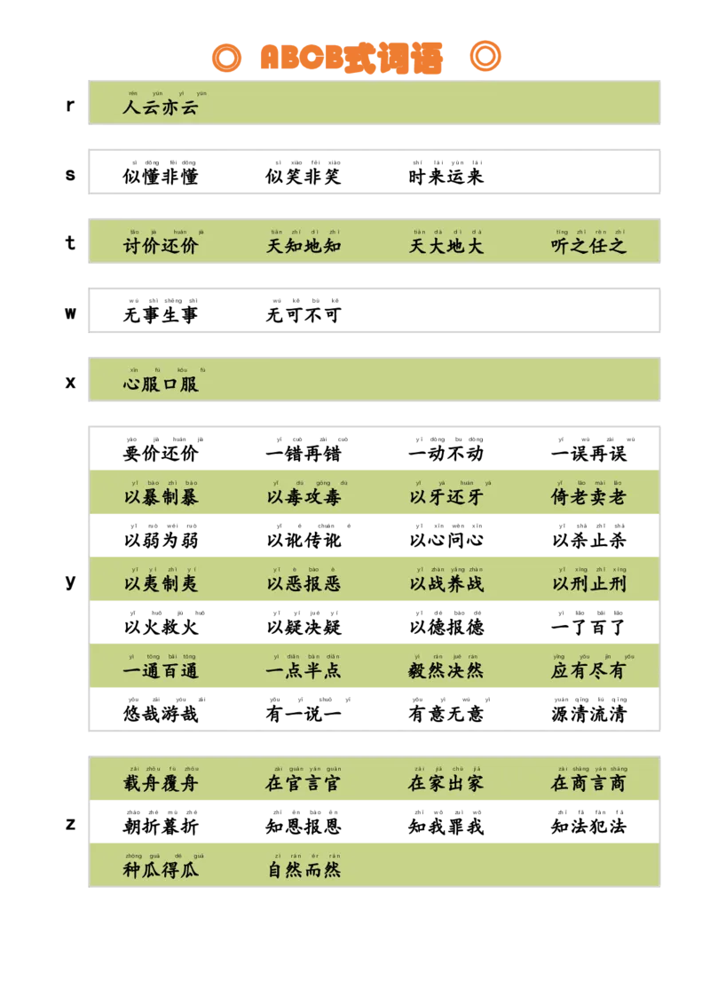 ABCB式词语_一年级上下册资料_小学一年级学习资料-25年更新版_1-02、小学一年级语文下册_3-6-2-1、复习、知识点、归纳汇总_部编（人教）版_精品总结类资料（背读类）
