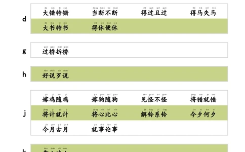 ABCB式词语_一年级上下册资料_小学一年级学习资料-25年更新版_1-02、小学一年级语文下册_3-6-2-1、复习、知识点、归纳汇总_部编（人教）版_精品总结类资料（背读类）