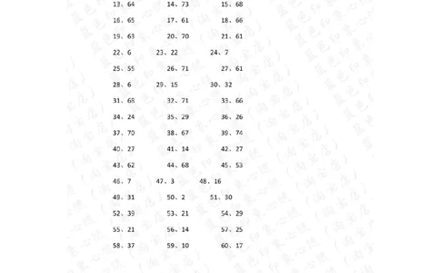 80以内混合加减第81-100篇答案_小学数学口算竖式脱式计算应用题一二三四五六年级上下册电_小学数学口算题库电子版（1-6）_小学数学口算一年级_口算题适合1年级(含答案）