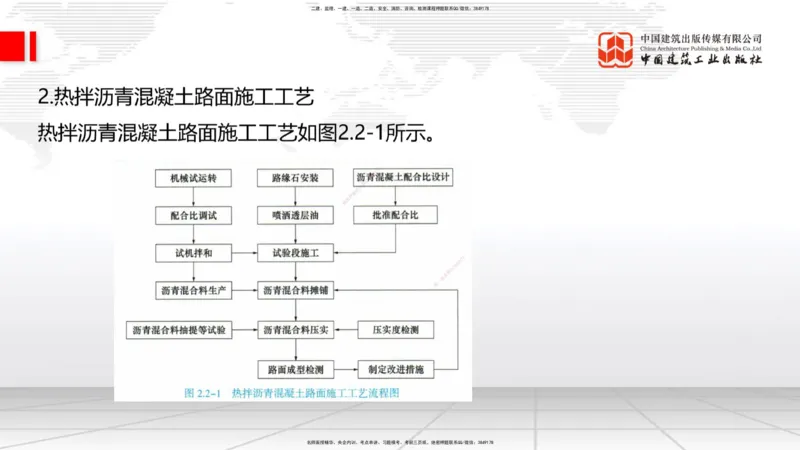 B11节：2.2.3沥青路面用料要求-2.2.6路面改（扩）建施工（上）5.08_2026年一级建造师_2026年一建公路_2025年一建公路SVIP_02-基础精讲✿高端面授✿深度强化_讲义