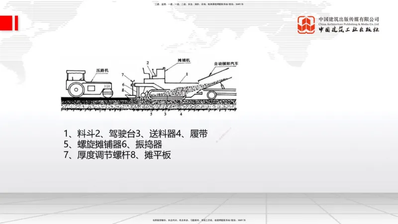 B11节：2.2.3沥青路面用料要求-2.2.6路面改（扩）建施工（上）5.08_2026年一级建造师_2026年一建公路_2025年一建公路SVIP_02-基础精讲✿高端面授✿深度强化_讲义