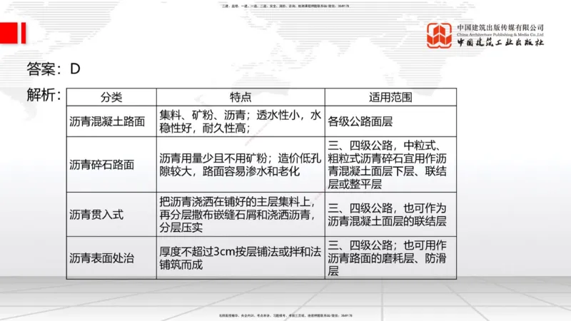 B11节：2.2.3沥青路面用料要求-2.2.6路面改（扩）建施工（上）5.08_2026年一级建造师_2026年一建公路_2025年一建公路SVIP_02-基础精讲✿高端面授✿深度强化_讲义