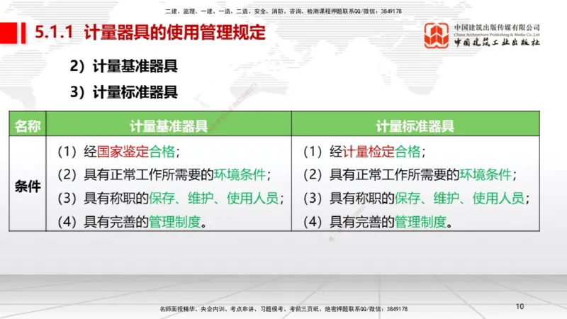 A25节：5.1计量的规定、5.2建设用电及施工的规定（02.20）_2026年一级建造师_2026年一建机电_2025年一建机电SVIP_02-基础精讲✿高端面授✿深度强化_05-机电《两轮基础直播》闫娜JGS