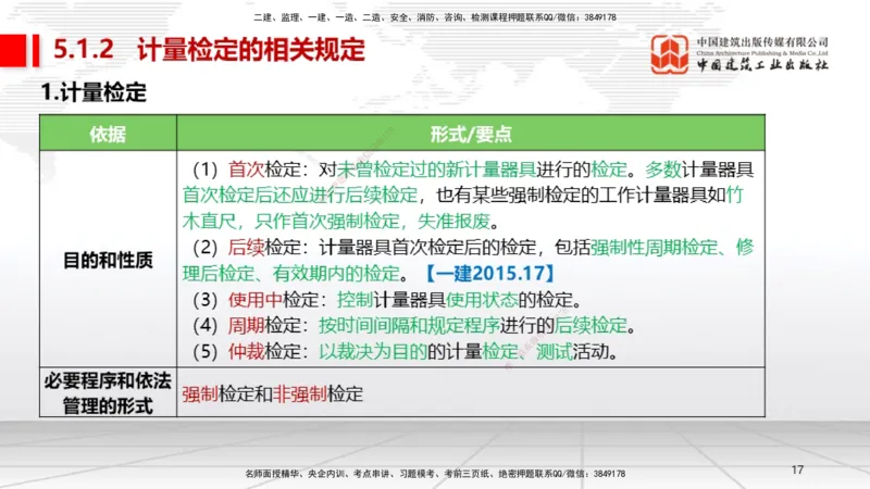 A25节：5.1计量的规定、5.2建设用电及施工的规定（02.20）_2026年一级建造师_2026年一建机电_2025年一建机电SVIP_02-基础精讲✿高端面授✿深度强化_05-机电《两轮基础直播》闫娜JGS