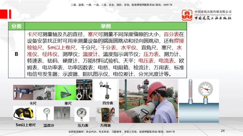 A25节：5.1计量的规定、5.2建设用电及施工的规定（02.20）_2026年一级建造师_2026年一建机电_2025年一建机电SVIP_02-基础精讲✿高端面授✿深度强化_05-机电《两轮基础直播》闫娜JGS
