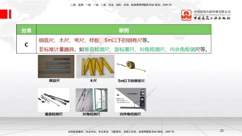 A25节：5.1计量的规定、5.2建设用电及施工的规定（02.20）_2026年一级建造师_2026年一建机电_2025年一建机电SVIP_02-基础精讲✿高端面授✿深度强化_05-机电《两轮基础直播》闫娜JGS