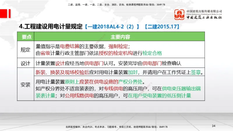 A25节：5.1计量的规定、5.2建设用电及施工的规定（02.20）_2026年一级建造师_2026年一建机电_2025年一建机电SVIP_02-基础精讲✿高端面授✿深度强化_05-机电《两轮基础直播》闫娜JGS