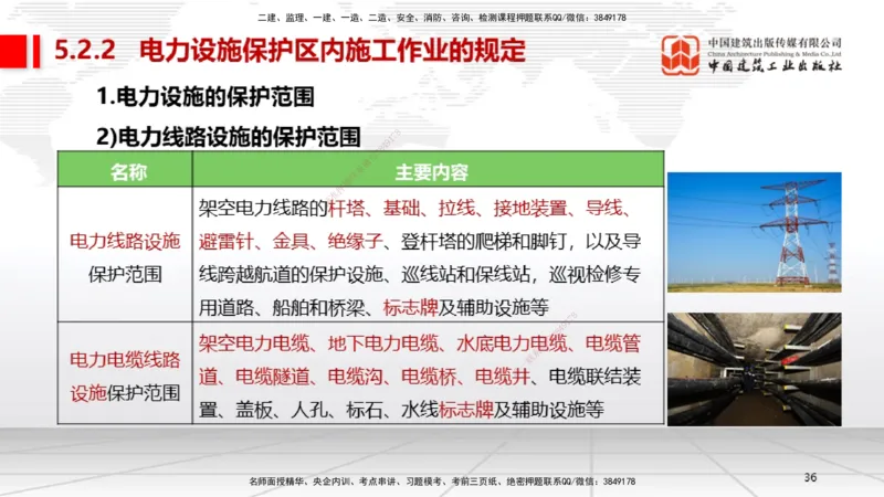 A25节：5.1计量的规定、5.2建设用电及施工的规定（02.20）_2026年一级建造师_2026年一建机电_2025年一建机电SVIP_02-基础精讲✿高端面授✿深度强化_05-机电《两轮基础直播》闫娜JGS