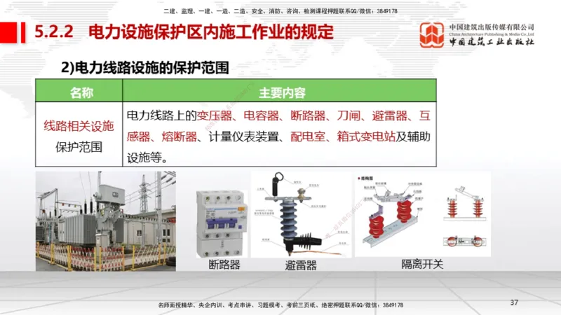 A25节：5.1计量的规定、5.2建设用电及施工的规定（02.20）_2026年一级建造师_2026年一建机电_2025年一建机电SVIP_02-基础精讲✿高端面授✿深度强化_05-机电《两轮基础直播》闫娜JGS