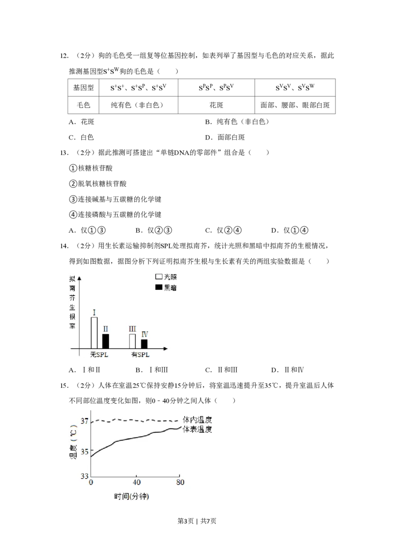 2022年高考生物试卷（上海）（空白卷）_生物历年高考真题_新&middot;PDF版2008-2025&middot;高考生物真题_生物（按试卷类型分类）2008-2025_自主命题卷&middot;生物（2008-2025）_上海自主命题&middot;生物（2008-2022）