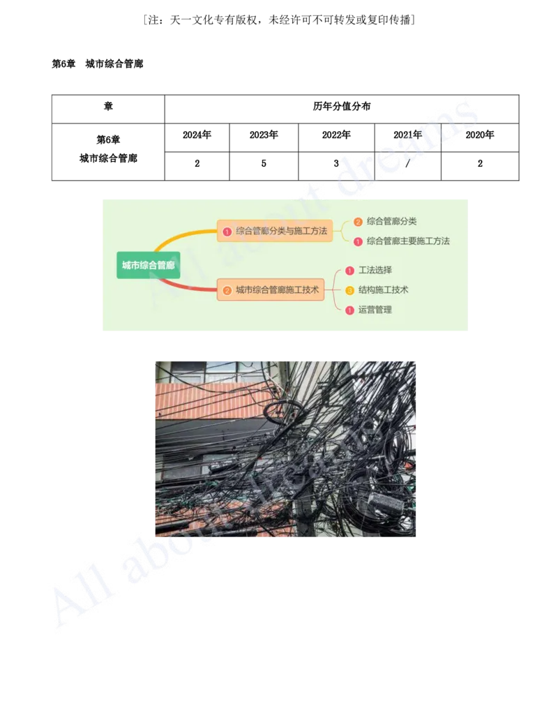 2025-84-第6章-城市综合管廊工程（一）_2026年一级建造师_2026年一建市政_2025年一建市政SVIP_02-基础精讲✿高端面授✿深度强化_10-市政《天一精讲班》潘旭、董雨佳KL_潘旭_讲义