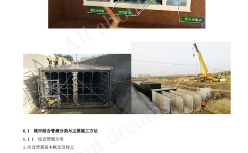 2025-84-第6章-城市综合管廊工程（一）_2026年一级建造师_2026年一建市政_2025年一建市政SVIP_02-基础精讲✿高端面授✿深度强化_10-市政《天一精讲班》潘旭、董雨佳KL_潘旭_讲义