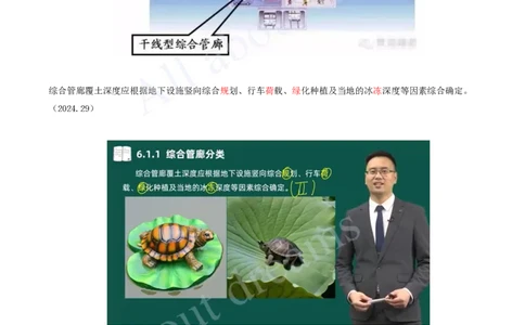 2025-84-第6章-城市综合管廊工程（一）_2026年一级建造师_2026年一建市政_2025年一建市政SVIP_02-基础精讲✿高端面授✿深度强化_10-市政《天一精讲班》潘旭、董雨佳KL_潘旭_讲义