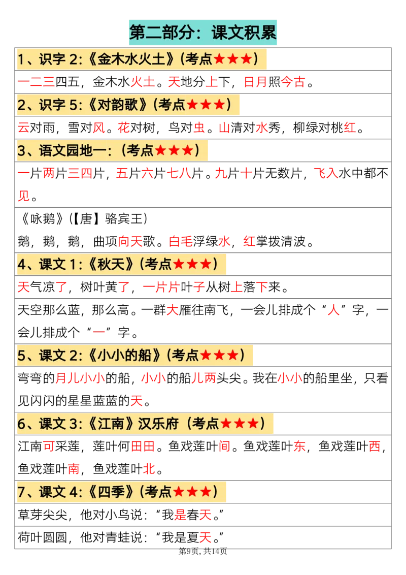 8.27一上语文必背汇总_一年级上下册资料_一年级上册小红书同款资料_一年级(1)