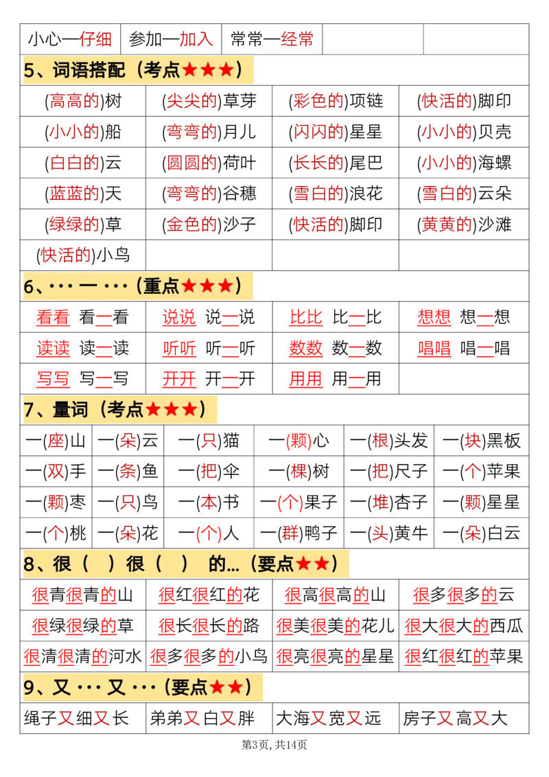 8.27一上语文必背汇总_一年级上下册资料_一年级上册小红书同款资料_一年级(1)