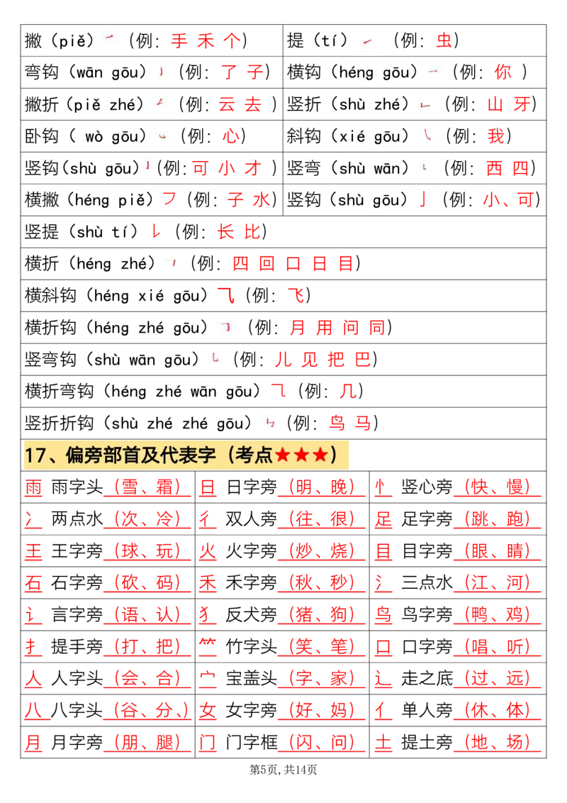 8.27一上语文必背汇总_一年级上下册资料_一年级上册小红书同款资料_一年级(1)