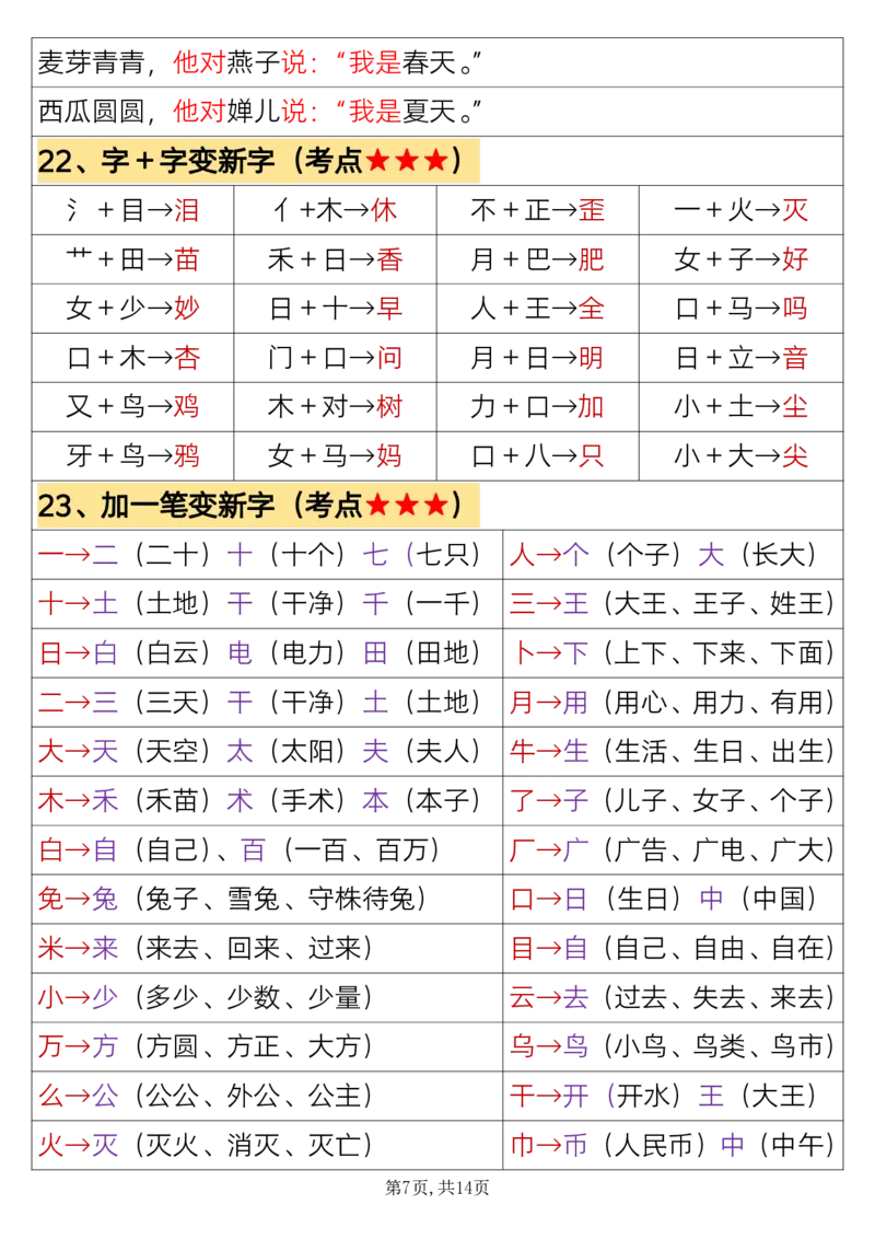 8.27一上语文必背汇总_一年级上下册资料_一年级上册小红书同款资料_一年级(1)