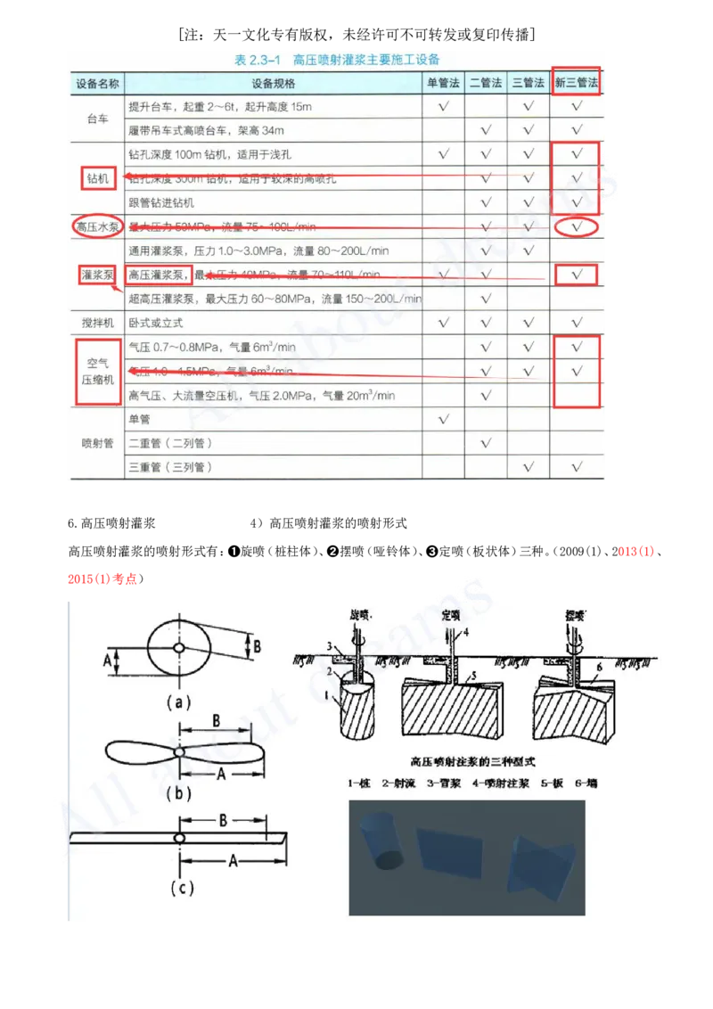 2025-25-第1篇-第2章-2.3-地基处理工程（三）_2026年一级建造师_2026年一建水利_2025年一建水利SVIP_02-基础精讲✿高端面授✿深度强化_12-水利《天一精讲班》李想KL_讲义
