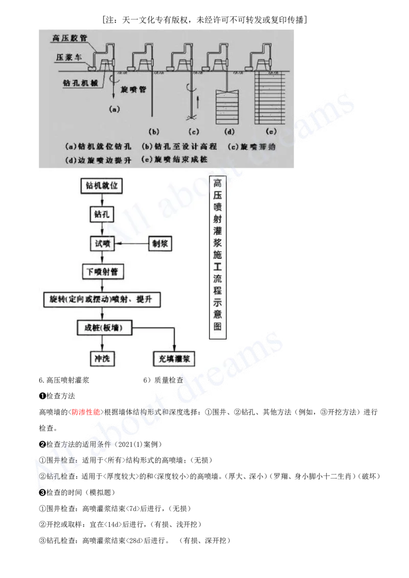 2025-25-第1篇-第2章-2.3-地基处理工程（三）_2026年一级建造师_2026年一建水利_2025年一建水利SVIP_02-基础精讲✿高端面授✿深度强化_12-水利《天一精讲班》李想KL_讲义