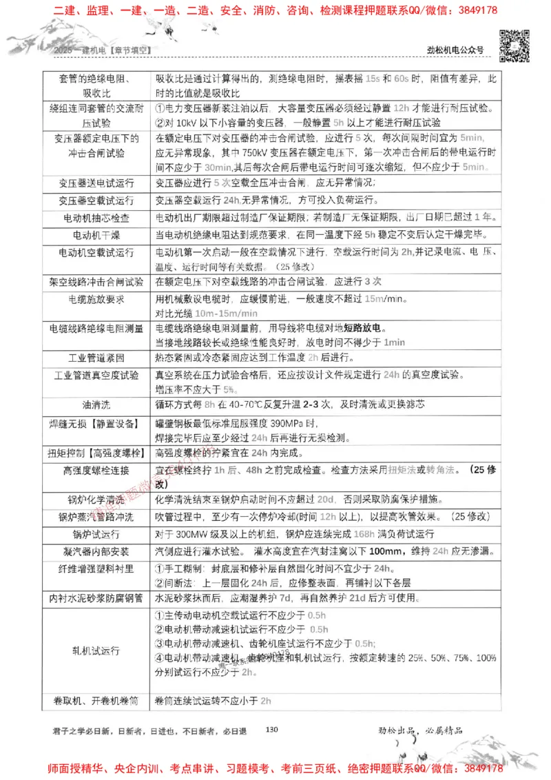 机电实务填空练习册138_1_2026年一级建造师_2026年一建机电_2025年一建机电SVIP_01-精华文档✿电子教材✿历年真题_43-机电《劲松五件套》神秘人推荐