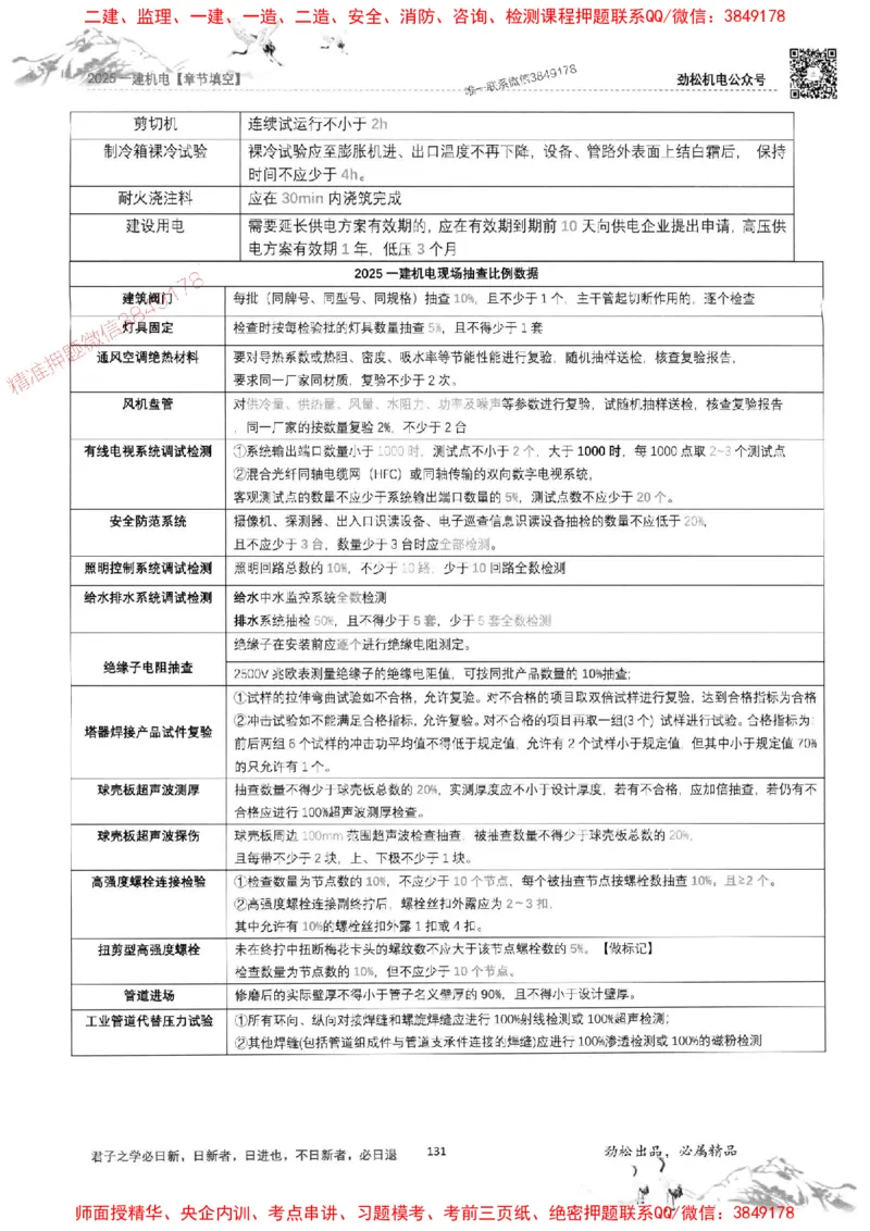 机电实务填空练习册138_1_2026年一级建造师_2026年一建机电_2025年一建机电SVIP_01-精华文档✿电子教材✿历年真题_43-机电《劲松五件套》神秘人推荐