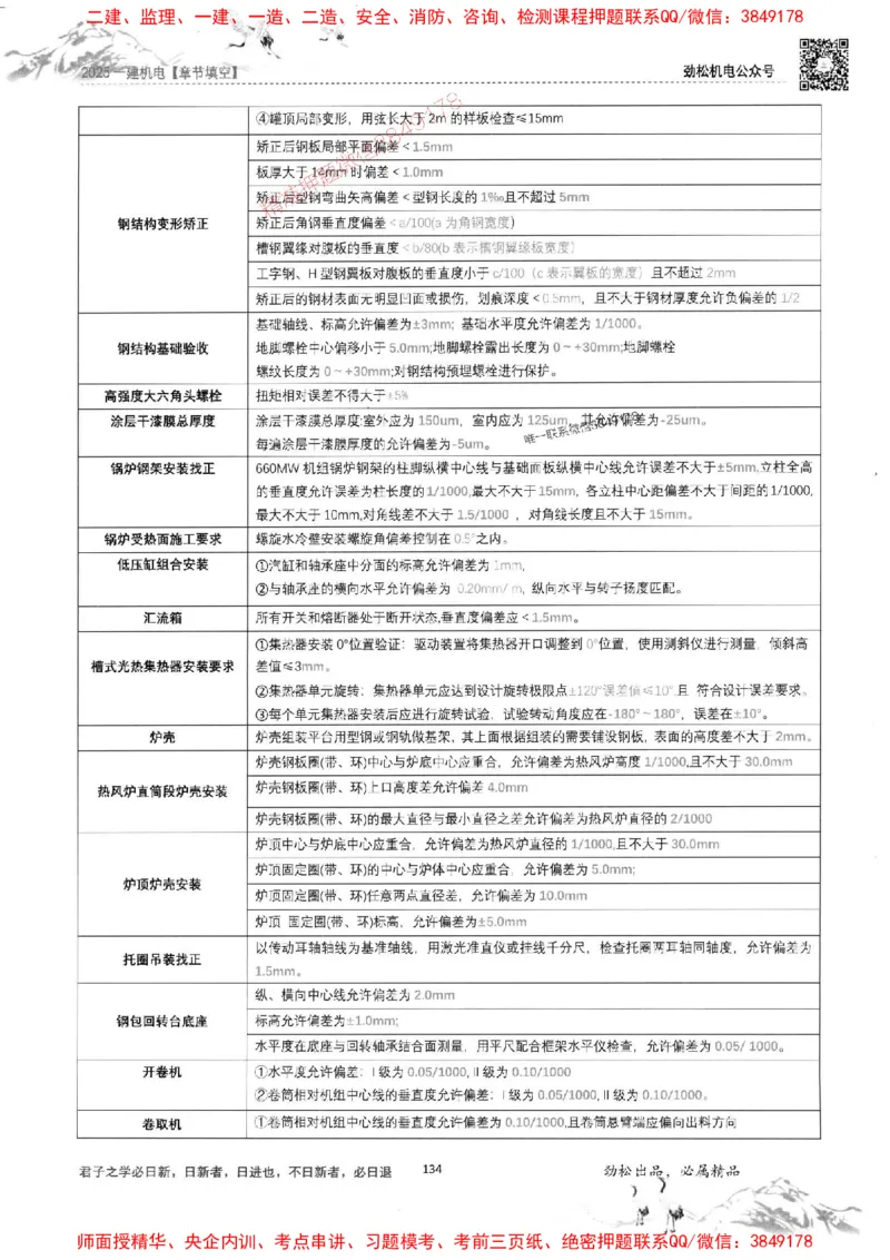 机电实务填空练习册138_1_2026年一级建造师_2026年一建机电_2025年一建机电SVIP_01-精华文档✿电子教材✿历年真题_43-机电《劲松五件套》神秘人推荐