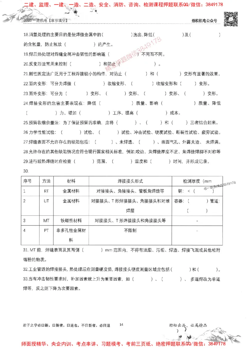 机电实务填空练习册138_1_2026年一级建造师_2026年一建机电_2025年一建机电SVIP_01-精华文档✿电子教材✿历年真题_43-机电《劲松五件套》神秘人推荐