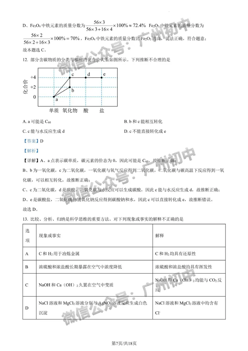 2024广州中考化学试题答案解析_广州九上月考+期中+期末+一模二模+中考真题_广州中考真题23-25_2024年