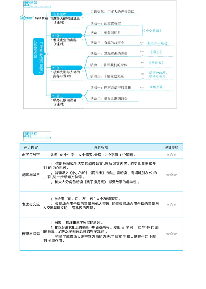 大单元整体教学设计（全册）_一年级语文上册（统编版）_大单元整体教学设计（全册）