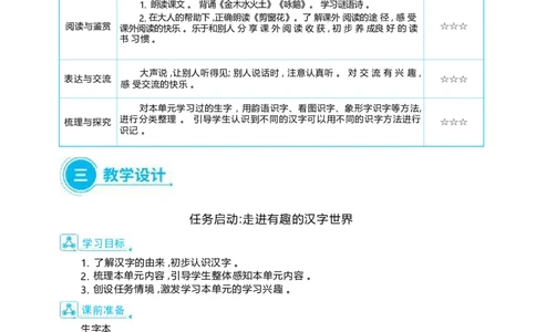 大单元整体教学设计（全册）_一年级语文上册（统编版）_大单元整体教学设计（全册）