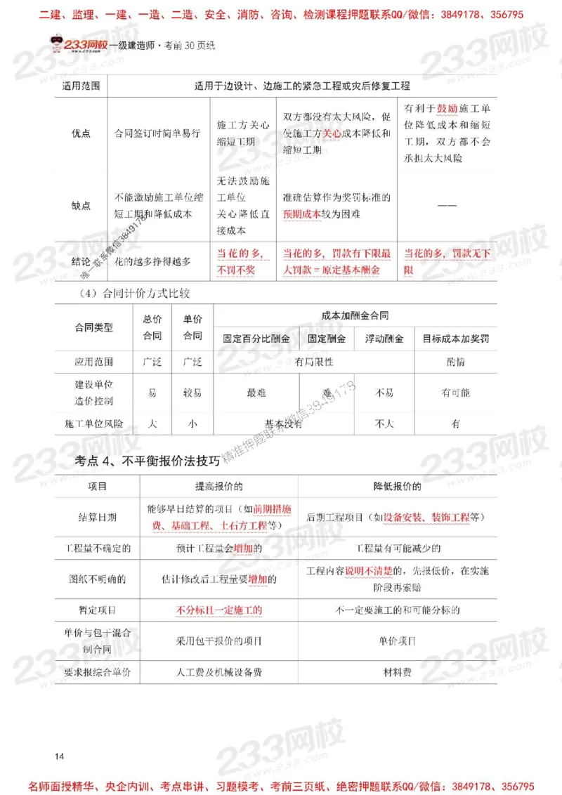 Removed_2025年一级建造师《项目管理》考前30页纸_1_2026年一级建造师_2026年一建管理_2025年一建管理SVIP_05-考前密训✿央企特训✿机构普押_13-管理《考前必背30页纸》233