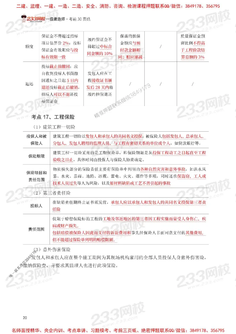 Removed_2025年一级建造师《项目管理》考前30页纸_1_2026年一级建造师_2026年一建管理_2025年一建管理SVIP_05-考前密训✿央企特训✿机构普押_13-管理《考前必背30页纸》233