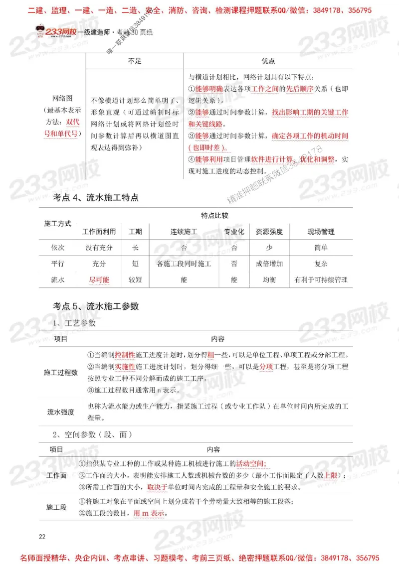 Removed_2025年一级建造师《项目管理》考前30页纸_1_2026年一级建造师_2026年一建管理_2025年一建管理SVIP_05-考前密训✿央企特训✿机构普押_13-管理《考前必背30页纸》233