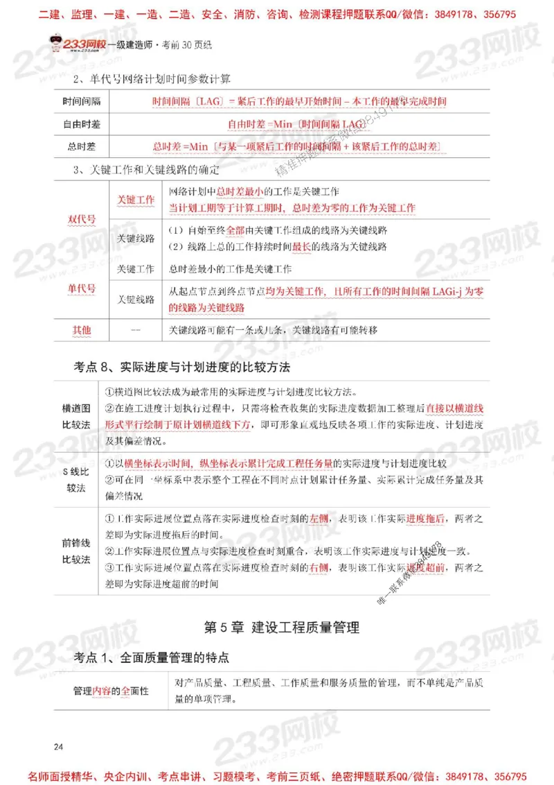 Removed_2025年一级建造师《项目管理》考前30页纸_1_2026年一级建造师_2026年一建管理_2025年一建管理SVIP_05-考前密训✿央企特训✿机构普押_13-管理《考前必背30页纸》233