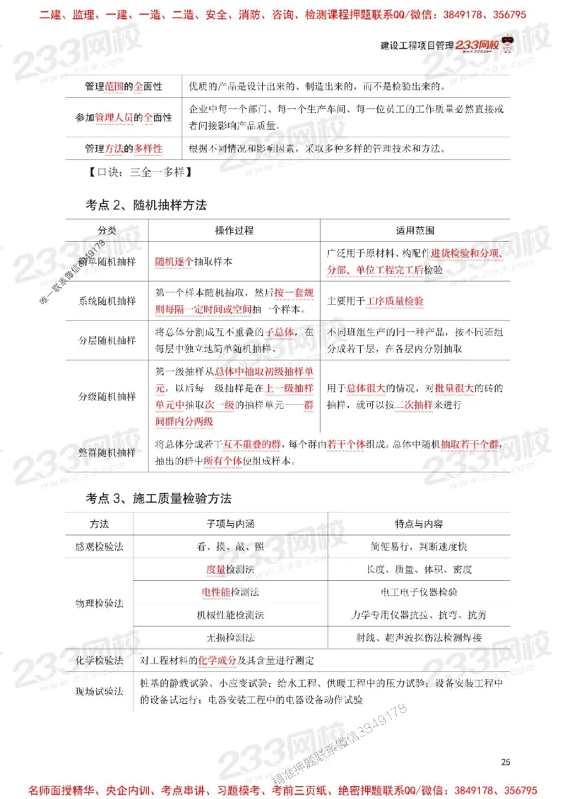 Removed_2025年一级建造师《项目管理》考前30页纸_1_2026年一级建造师_2026年一建管理_2025年一建管理SVIP_05-考前密训✿央企特训✿机构普押_13-管理《考前必背30页纸》233