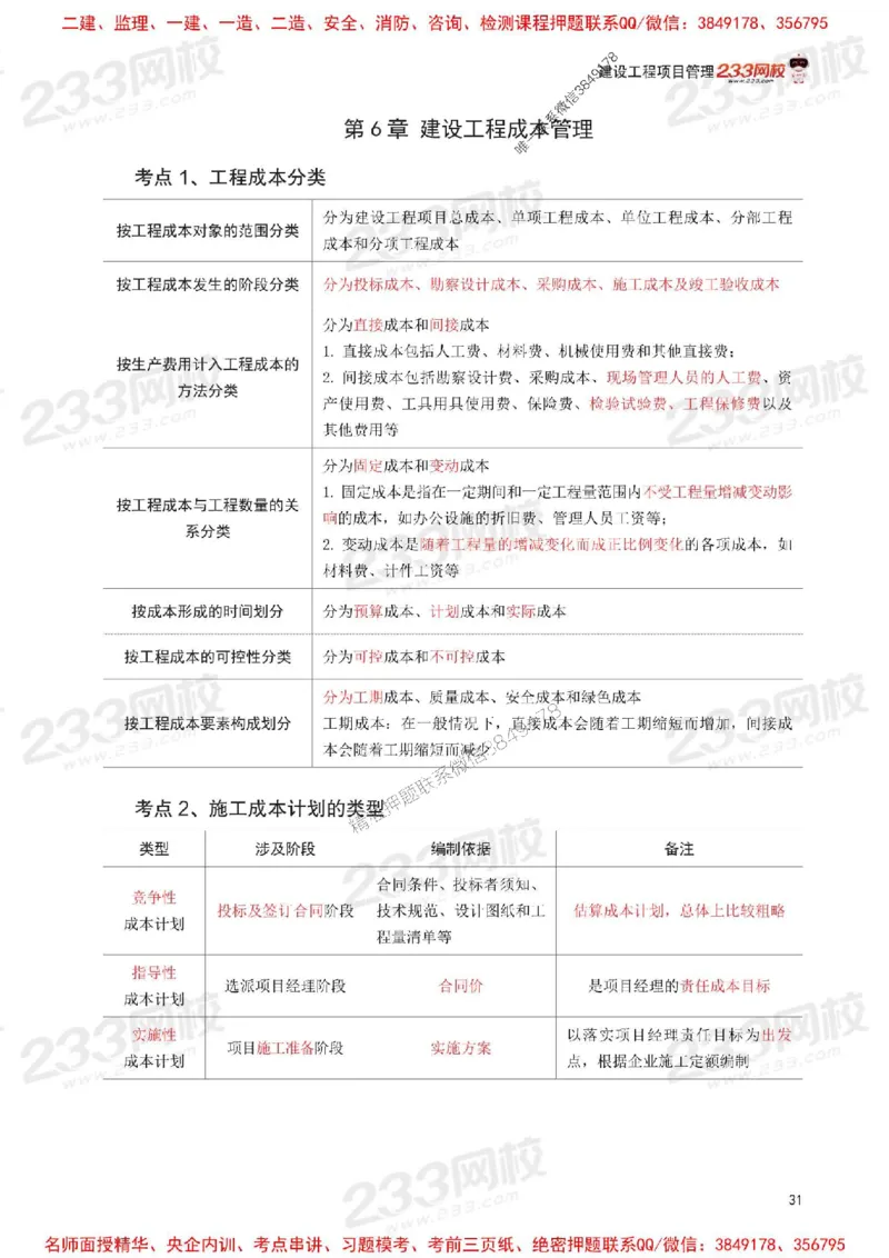 Removed_2025年一级建造师《项目管理》考前30页纸_1_2026年一级建造师_2026年一建管理_2025年一建管理SVIP_05-考前密训✿央企特训✿机构普押_13-管理《考前必背30页纸》233