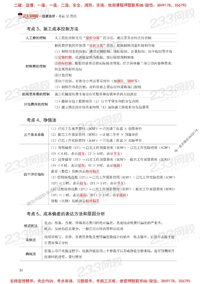 Removed_2025年一级建造师《项目管理》考前30页纸_1_2026年一级建造师_2026年一建管理_2025年一建管理SVIP_05-考前密训✿央企特训✿机构普押_13-管理《考前必背30页纸》233