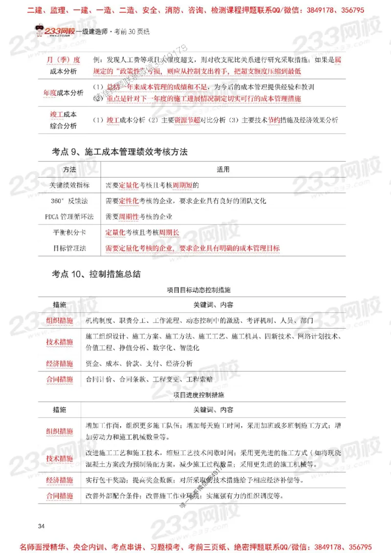 Removed_2025年一级建造师《项目管理》考前30页纸_1_2026年一级建造师_2026年一建管理_2025年一建管理SVIP_05-考前密训✿央企特训✿机构普押_13-管理《考前必背30页纸》233