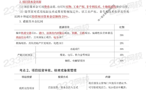 Removed_2025年一级建造师《项目管理》考前30页纸_1_2026年一级建造师_2026年一建管理_2025年一建管理SVIP_05-考前密训✿央企特训✿机构普押_13-管理《考前必背30页纸》233