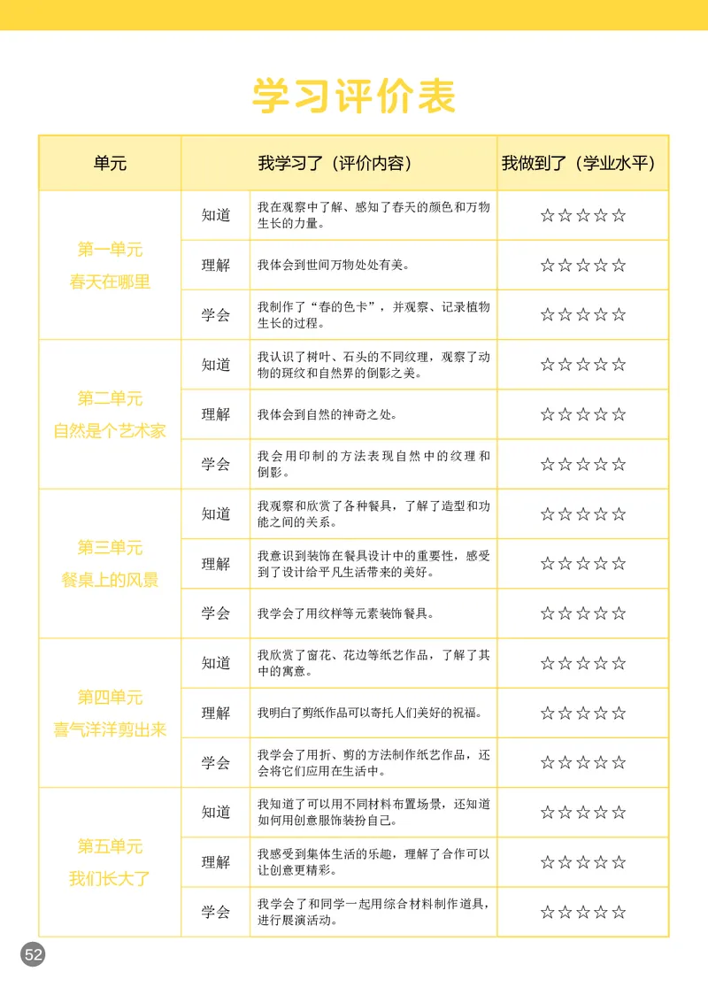 美术一下浙美版（2025春）_小学全网线上同款资料_2025春新增教材合集_小学美术（2025春新教材）