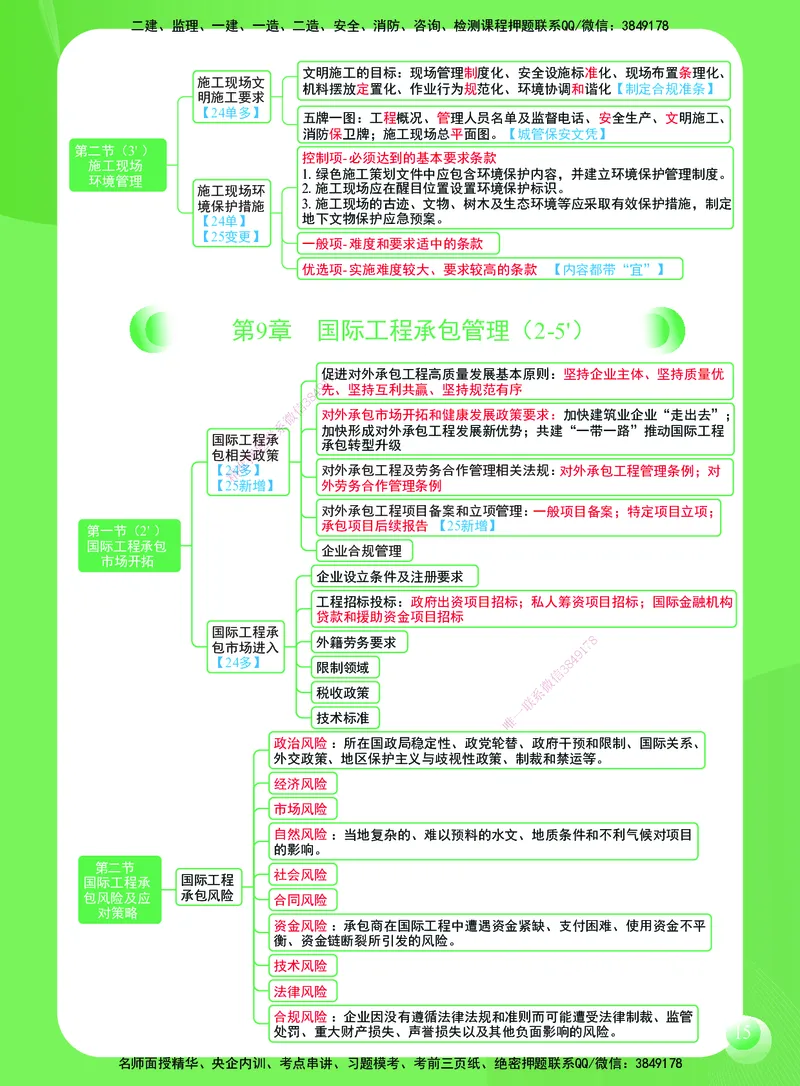 SJ-管理-思维导图-宿吉男_2026年一级建造师_2026年一建管理_2025年一建管理SVIP_01-精华文档✿电子教材✿历年真题_21-管理《思维导图》宿吉南