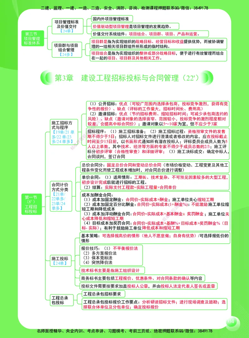 SJ-管理-思维导图-宿吉男_2026年一级建造师_2026年一建管理_2025年一建管理SVIP_01-精华文档✿电子教材✿历年真题_21-管理《思维导图》宿吉南
